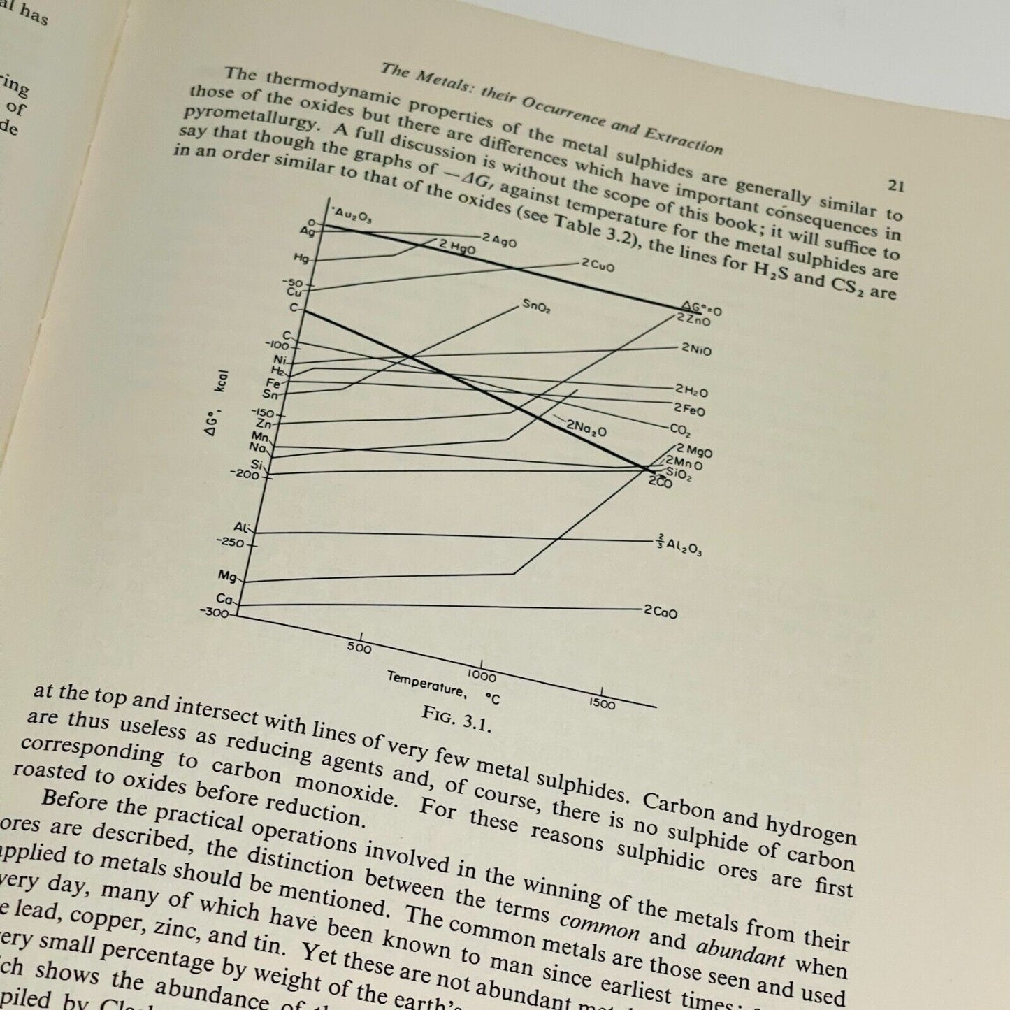 The Chemistry of the Metallic Elements