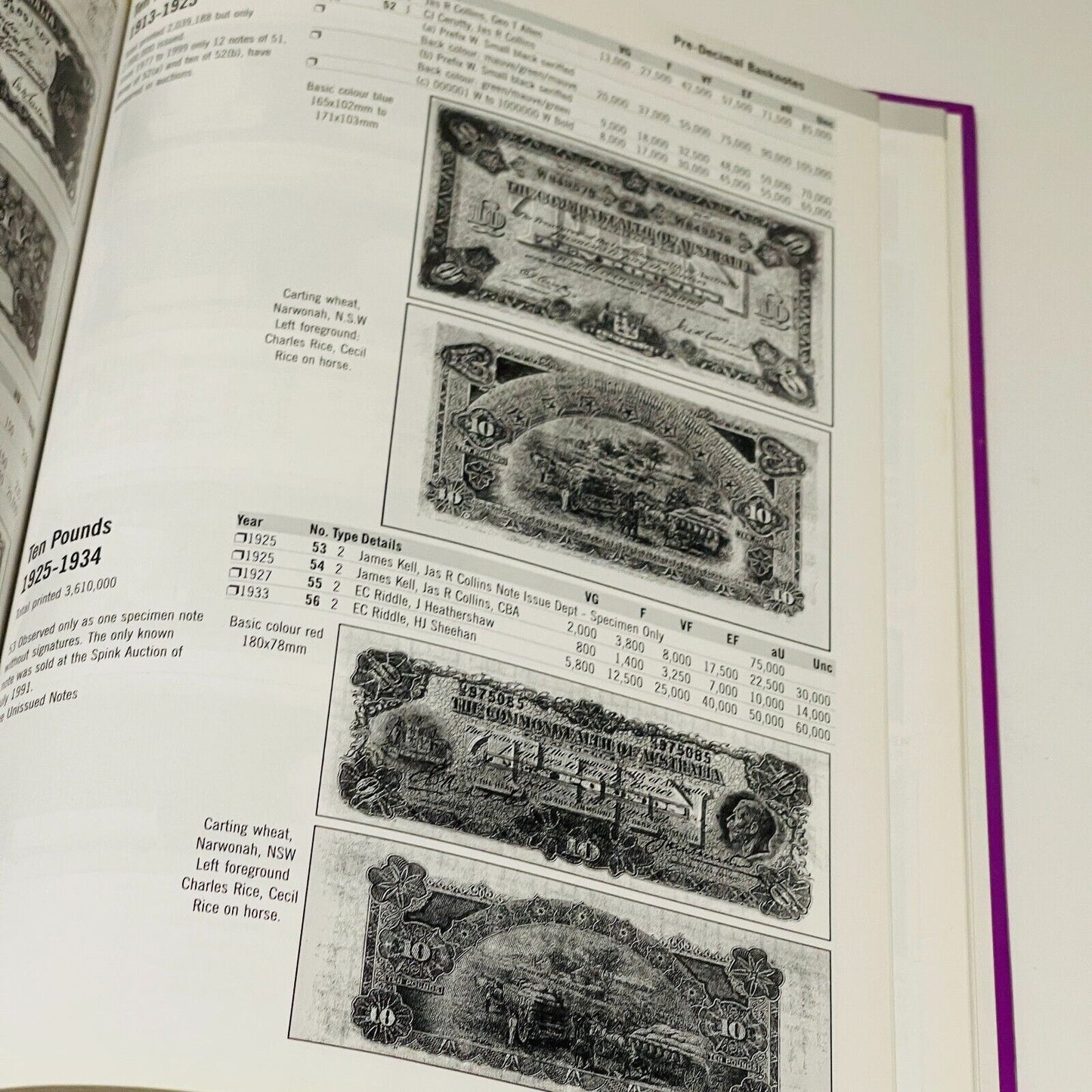 Renniks Australian Coin & Banknote Values