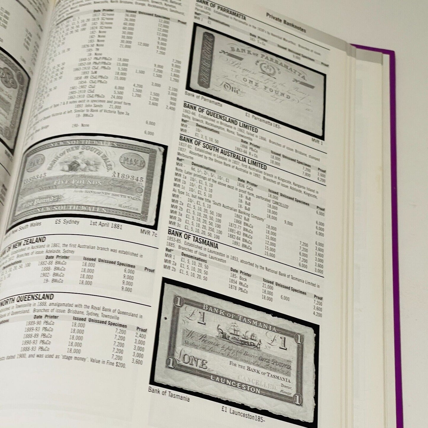 Renniks Australian Coin & Banknote Values