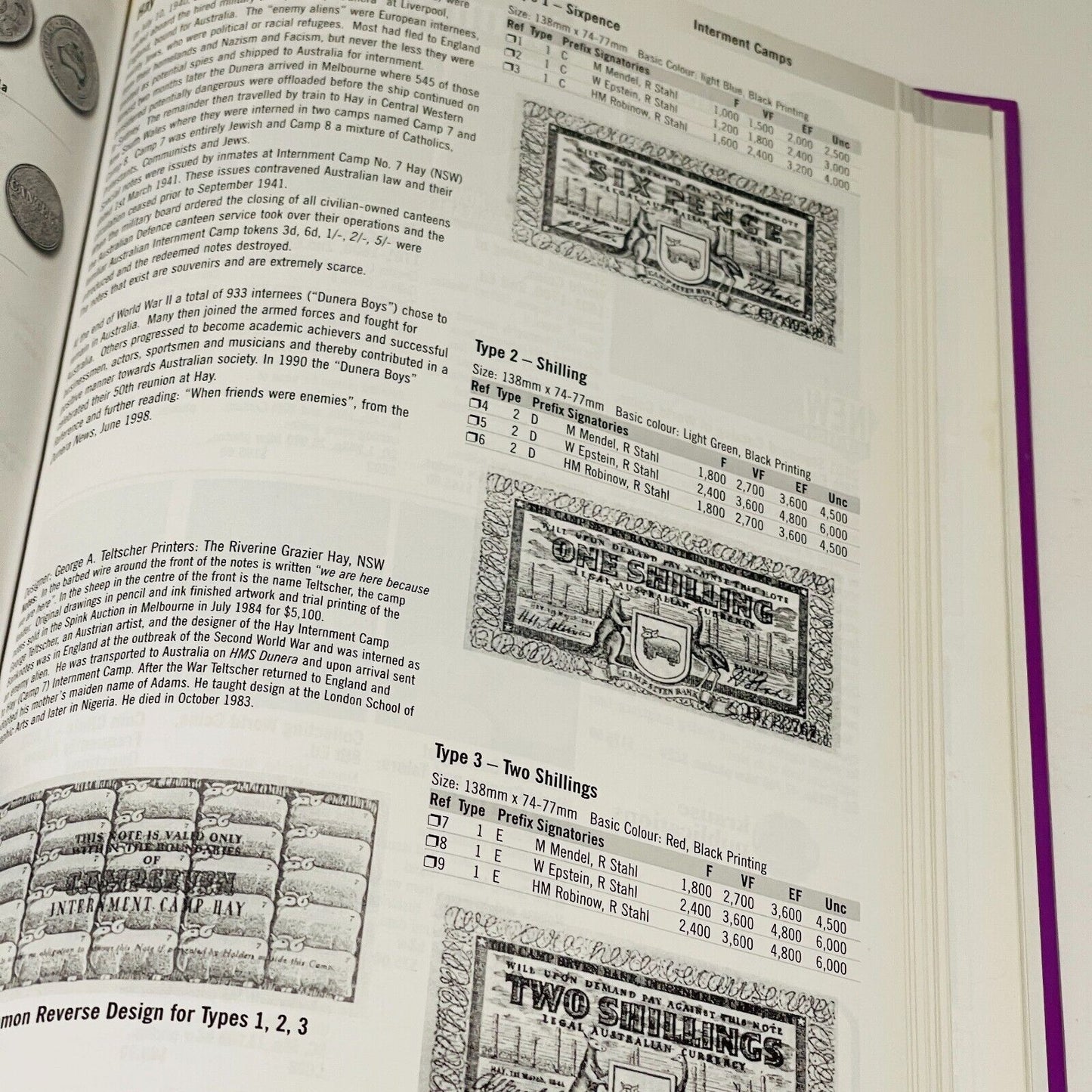 Renniks Australian Coin & Banknote Values