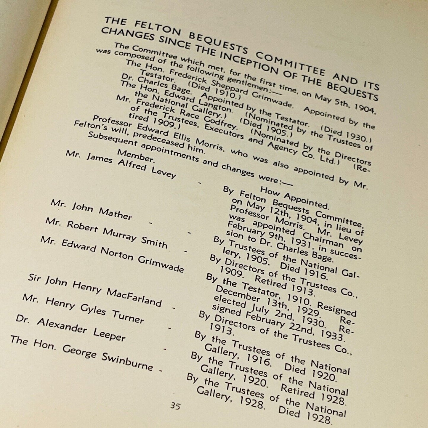 The Felton Bequests Historal Record 1904-1933