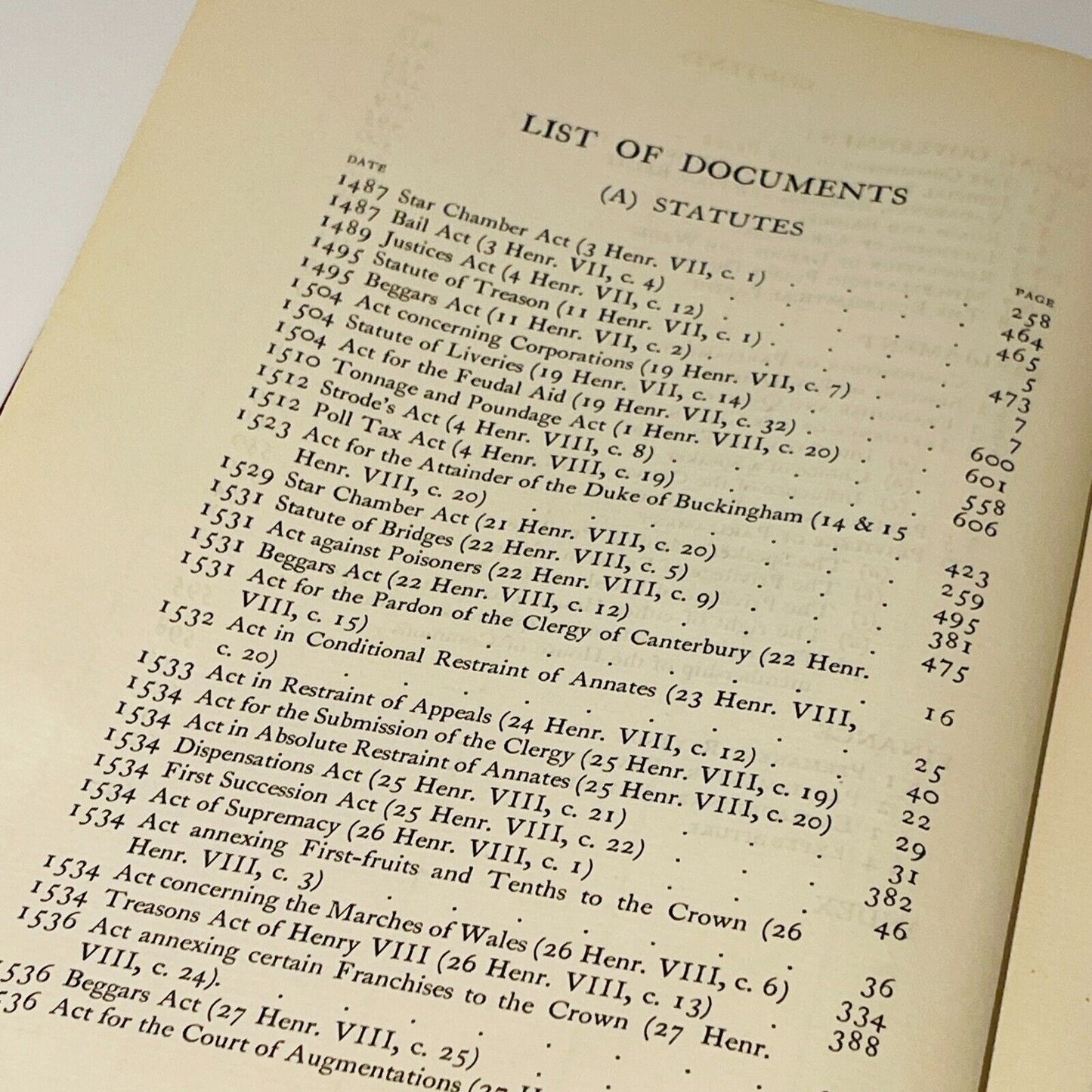 Tudor Constitutional Documents A.D. 1485-1603