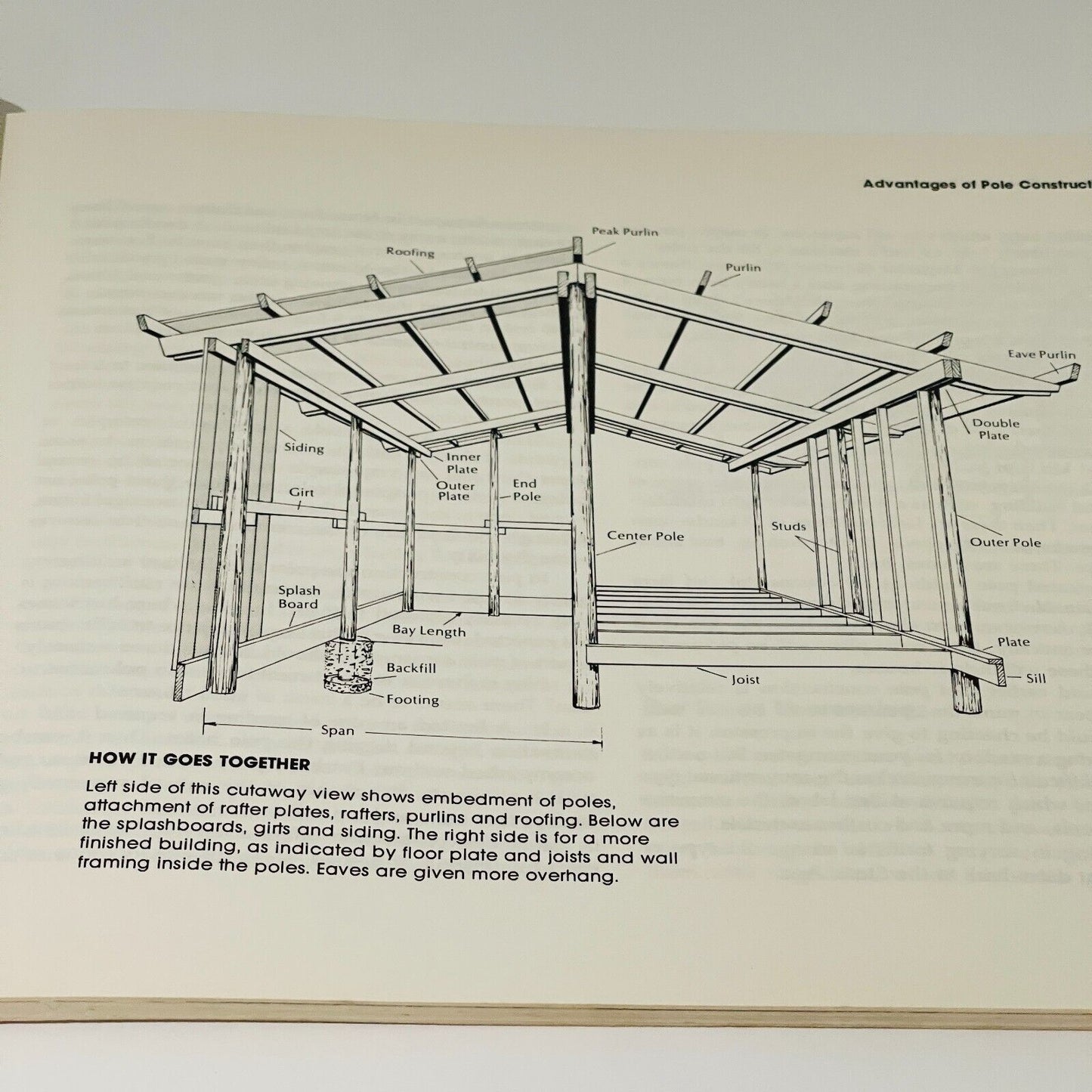 Low Cost Pole Building Construction